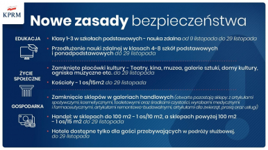 Banner nowych zasad bezpieczeństwa - opisane zasady, które dostępne są w tekście