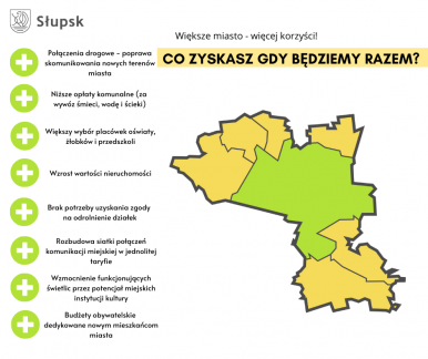 Korzyści płynące z poszerzenia granic miasta