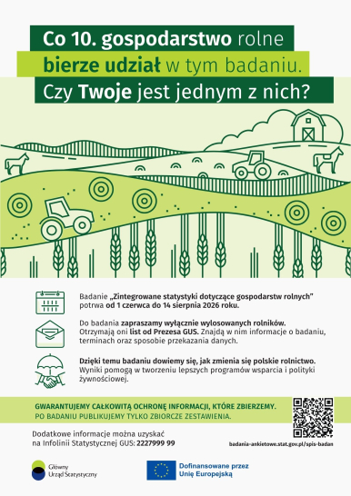 Plakat promujący udział w badaniu