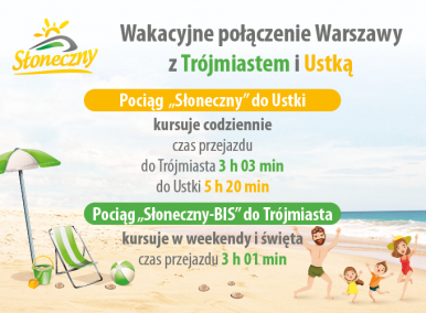 Na zdjęciu widzimy plakat z pażowiczami, leżakiem, parasolem, wiaderkiem i piłką, w tle może oraz napis na plakacie:Wakacyjne połączenie Warszawy z Trójmiastem i Ustką Pociąg Słoneczny do Ustki kursuje coedziennie, czas przejazdu do Trójmiasta 3 godz 03 min, do Ustki 5 godzin 20 min. Pociąg Słoneczny - bis do Trójmiasta  kursuje w weekendy i święta, czas przejazdu 3 godz 01 min