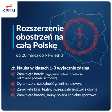 grafika z Kancelarii Prezesa Rady Ministrów dot. obostrzeń