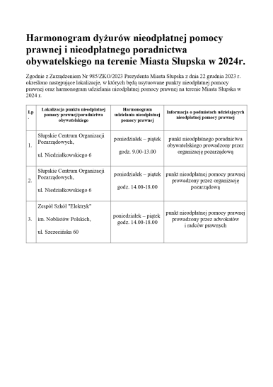 Na zdjęciu widać wykaz punktów z harmonogramem w jakim są czynne - jak w treści artykułu