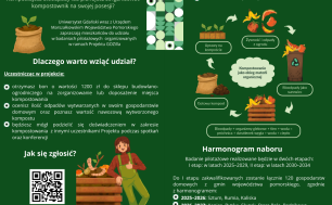 Ulotka dotycząca badań pilotażowych "Bioodpady u źródła"