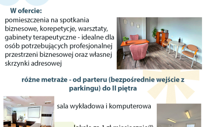 plakat Słupskiego Stowarzyszenia Inkubator Przedsiębiorczości, tekst dot. wynajmy lokali, zdjęcia dostępnych lokali