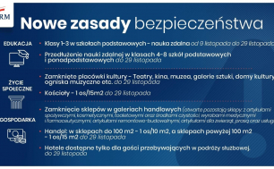 Banner nowych zasad bezpieczeństwa - opisane zasady, które dostępne są w tekście