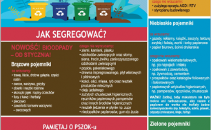 grafika akcji dot. segregacji odpadów