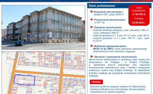 Informacje na grafice jak w tekście artykułu